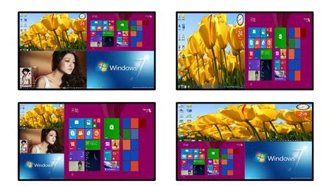 四畫面分割器「原理、參數」高清視頻分割器